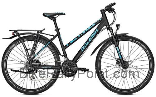 Raleigh Fun fiche technique et avis